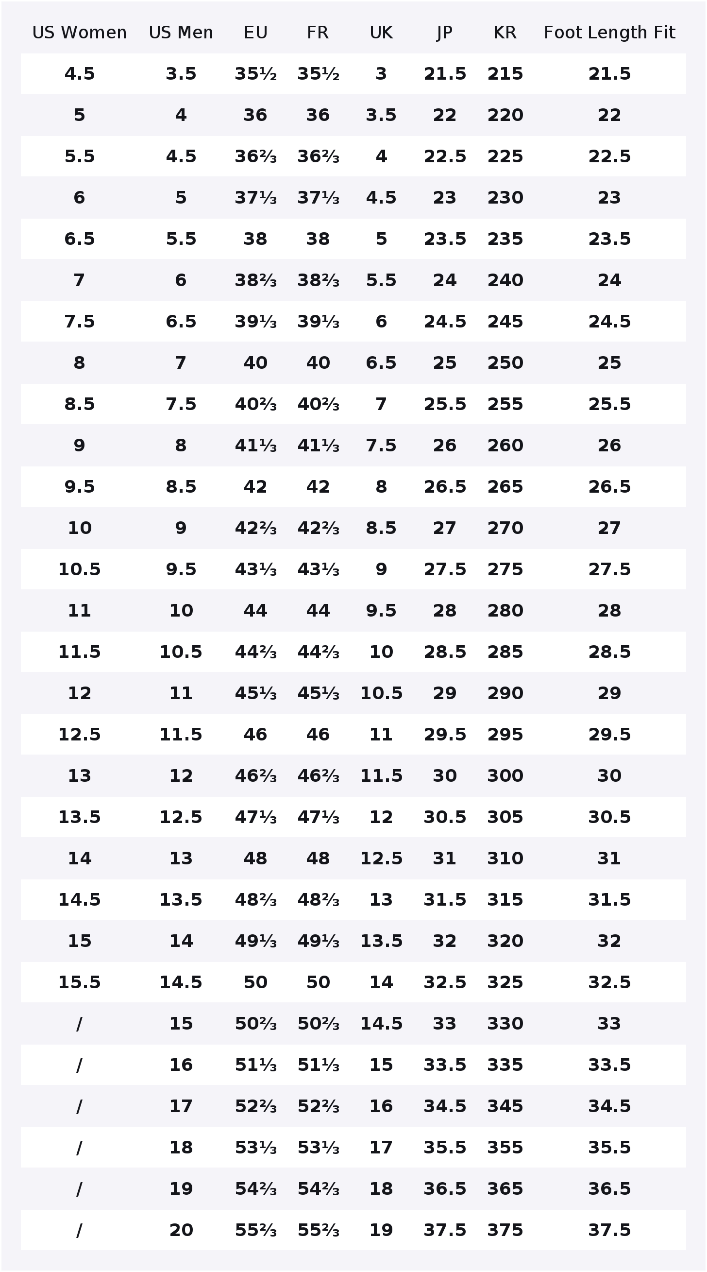 Adidas Ultraboost Light Runnin - Adidas Shoes Ultraboost Light 评论和价格