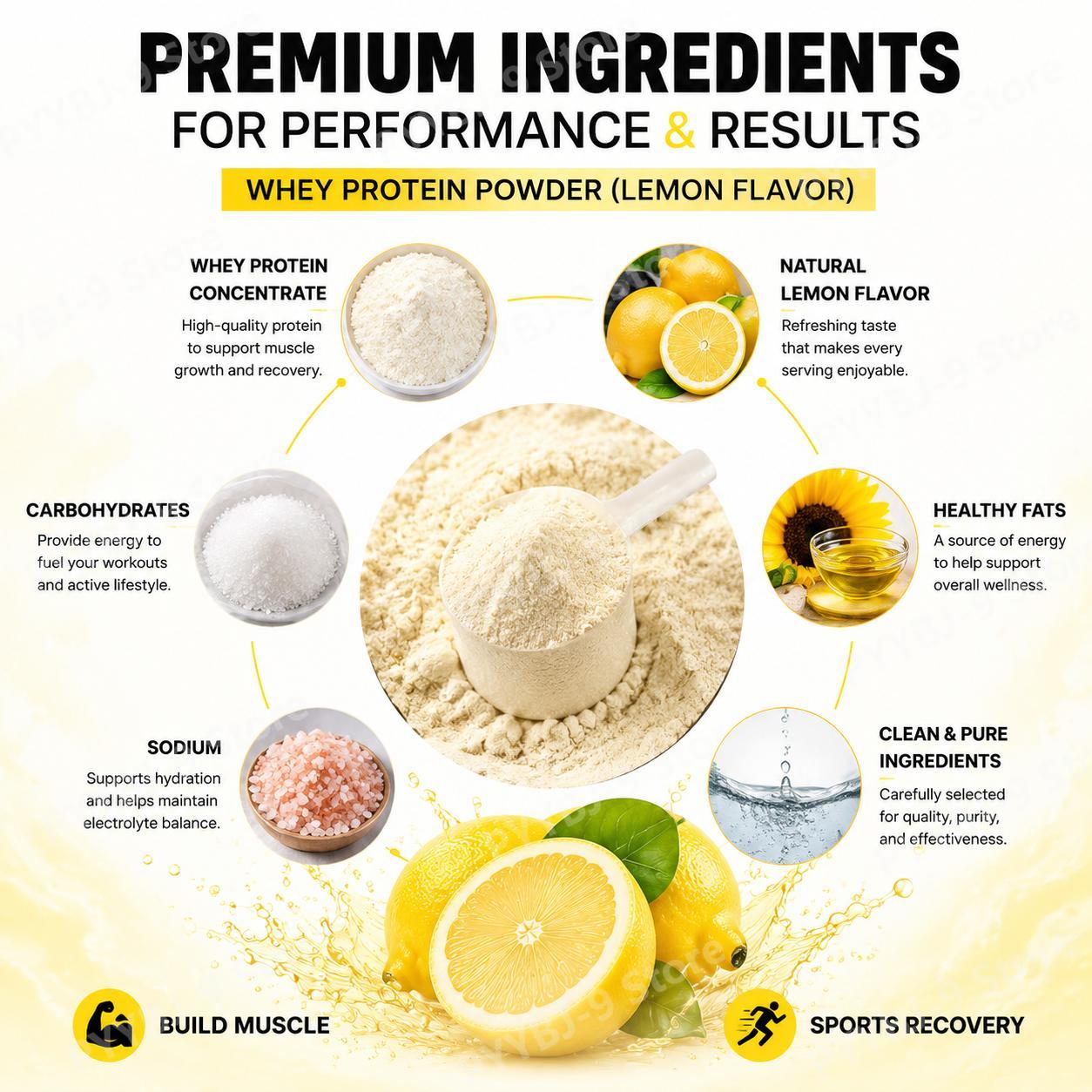 NurtureNova Whey Protein Powde - Nutrition Of Fitness 评论和价格